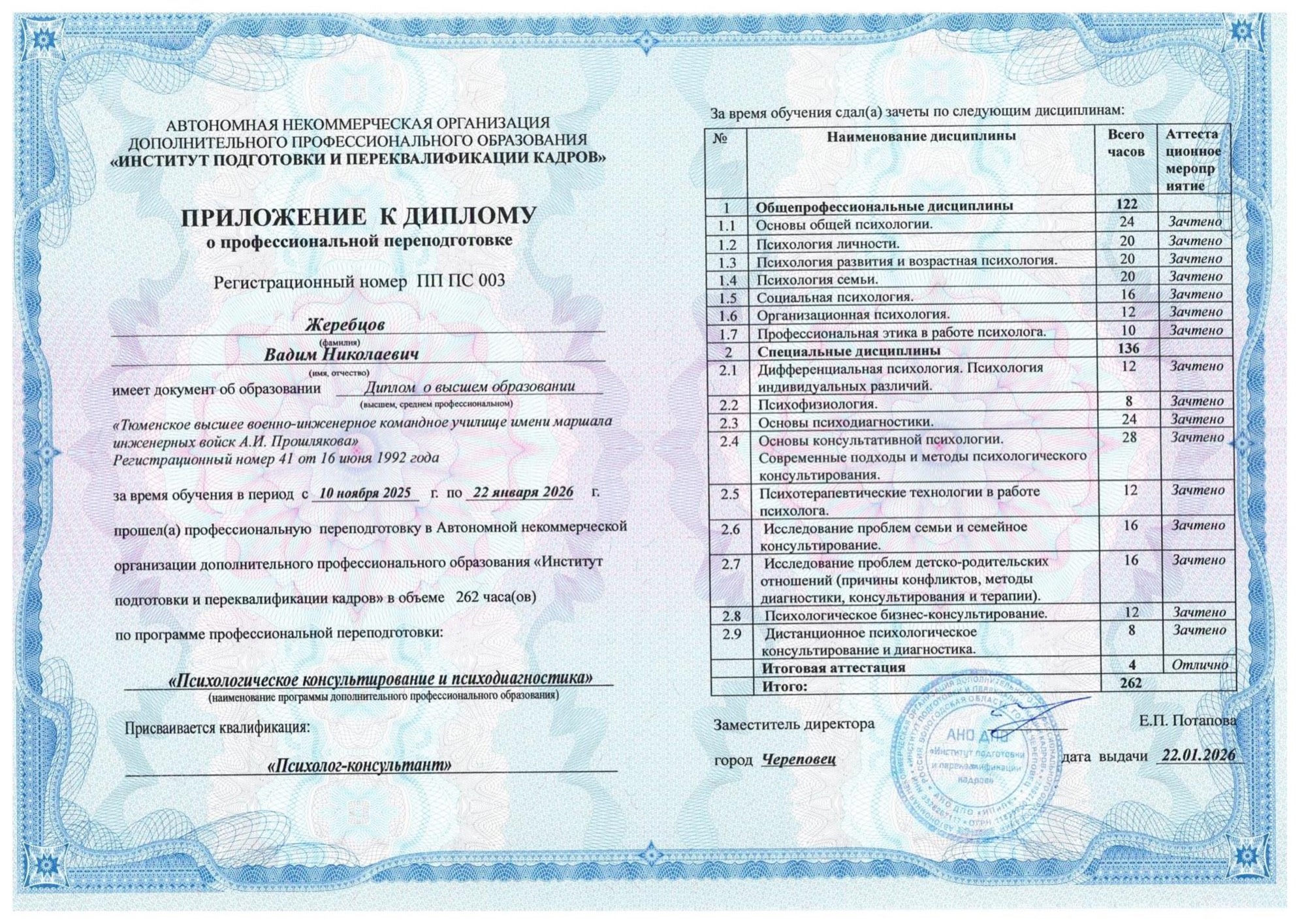 Сертификат о повышении квалификации